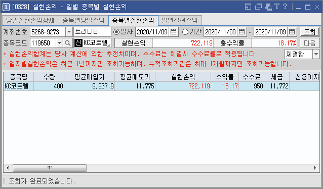  No.28-1 (20-11-6) KC코트렐(119650) - 상한가 다음날 갭상승 매도 (≡.≡)