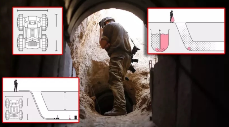 이스라엘의 새로운 비밀 무기...하마스 땅굴 초토화 시킬 &#39;스펀지&#39; 폭탄의 위력 VIDEO: ‘Sponge bombs’ are Israel’s new secret weapon to block Hamas tunnels