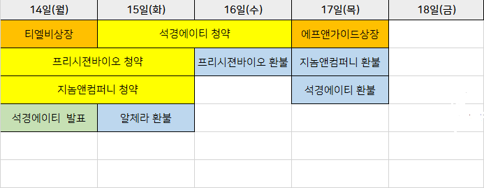 티엘비앤 이미지