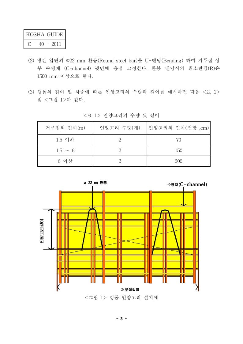  [건설공사 안전비법]_갱폼 제작 및 사용 안전보건작업지침