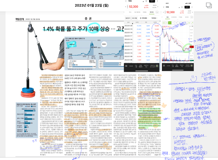 경제신문구독
