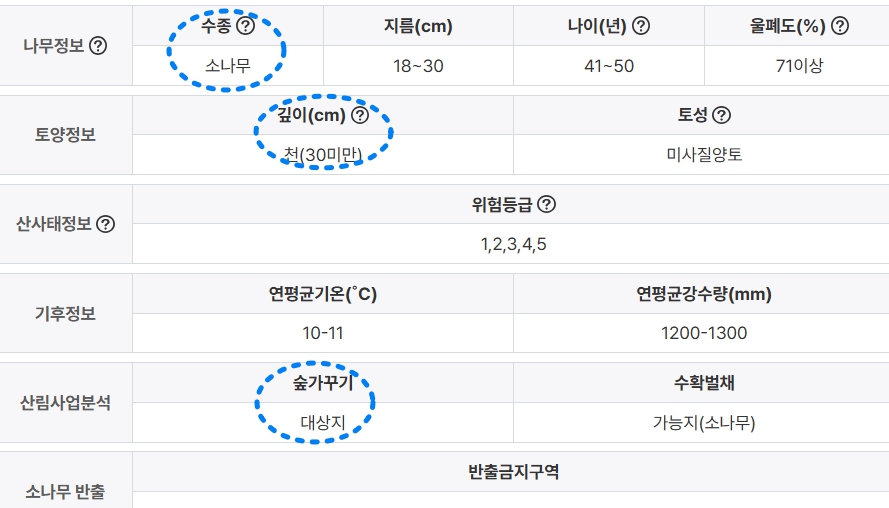 동강휴게소 이미지
