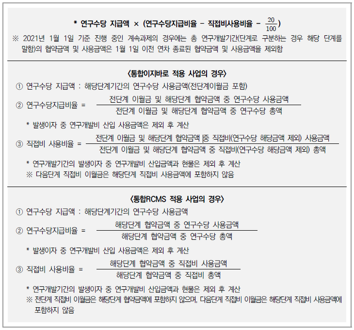  [국가연구개발혁신법] 연구수당 사용 용도 및 사용기준 (국가연구개발사업 사업비/연구비/ 과제비)