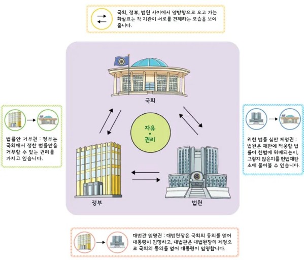 진면목 이미지