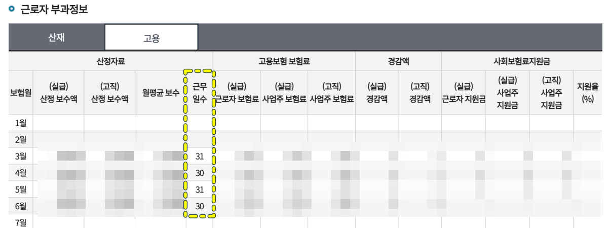 고용보험-가입일수-조회-결과