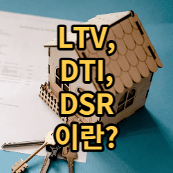 LTV&#44; DTI&#44; DSR 정리 썸네일