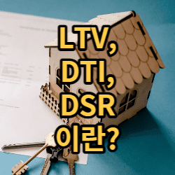  주택담보대출 용어 3가지 LTV, DTI, DSR 정리