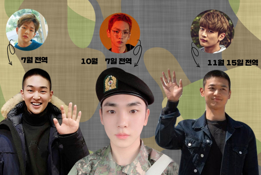  라디오스타 샤이니 키 전역 후 근황 인스타 이적 폴킴 정인 결혼 나이 자녀 비화