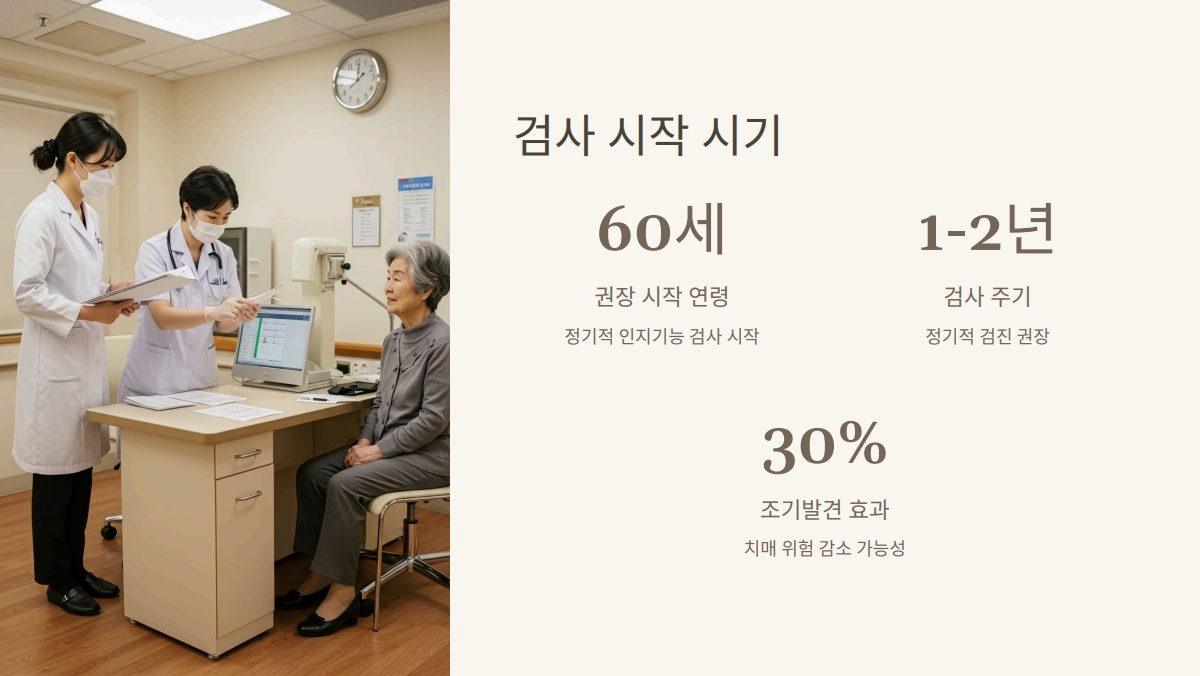 경도인지장애 테스트