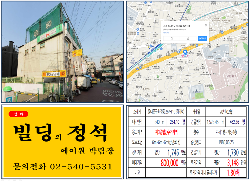  [동대문구 삼육보건대학교 코너빌딩 실거래가 조회] 휘경동 267-110 (회기역) 80억 원, 평당 3,148만 원, 삼육서울병원앞 교차로 꼬마빌딩, 시조사삼거리 코너빌딩