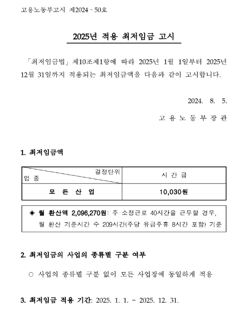 2025년 최저시급 1만원 돌파! 알아두어야 할 모든 것