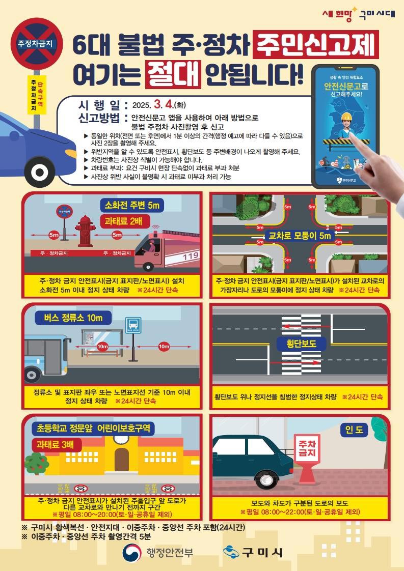 주차단속
