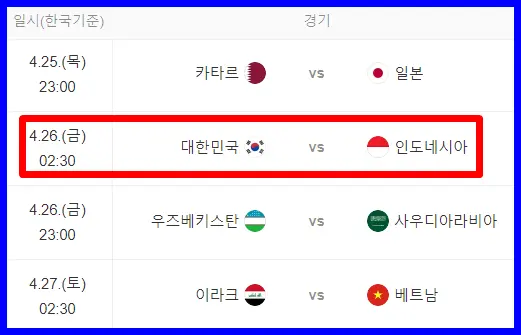 2024 아시안컵 U-23 8강 경기 일정