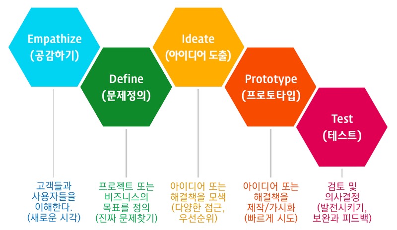 1디자인 이미지