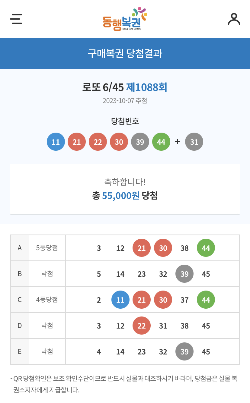 1089회차 로또 당첨 결과