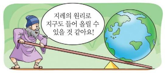  ETF종류1. Leverage ETF (레버리지 ETF) Part 1