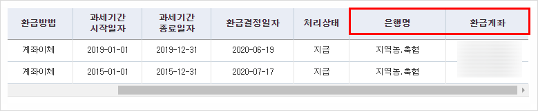 국세환급금 통지서 국세환급금 조회 종합소득세환급 13