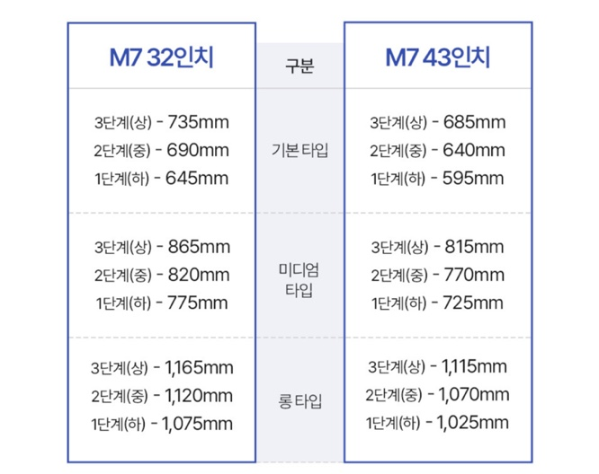 모블랩스 거치대 높이