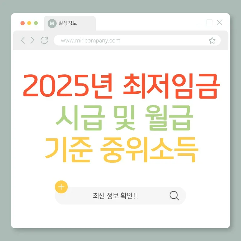 2025년 최저임금