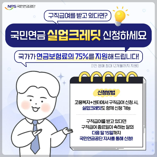 국민연금 실업크레딧