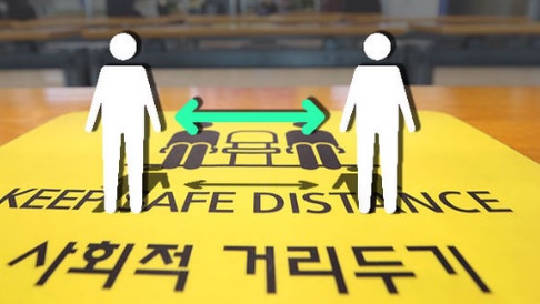  사회적 거리두기 수도권, 비수도권