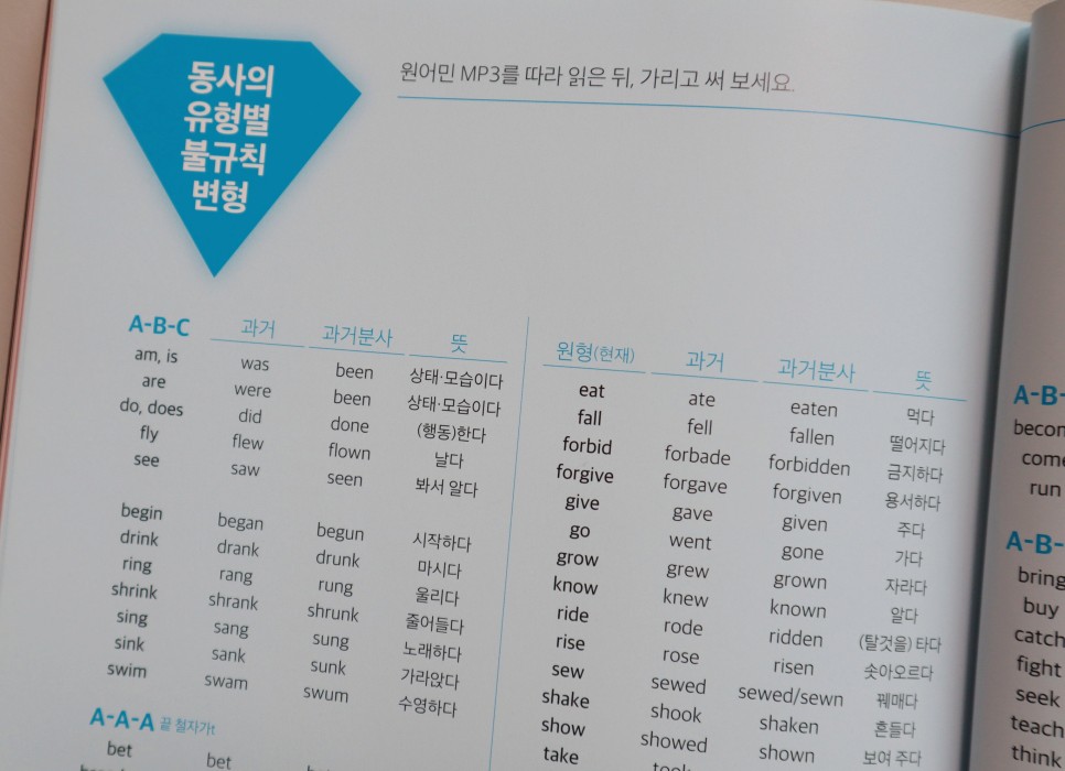 왕초보 영어공부 혼자하기 영어공부혼자하기 4주완성으로 13