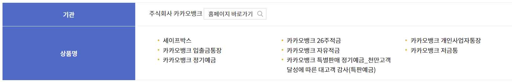 금융회사 1인당 5,000만원까지 예금자 보호/내 예금은 안전한가? 바로가기