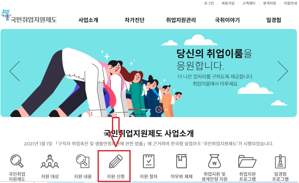 국민취업지원제도 홈페이지 - 국민취업지원 참여 신청 방법 안내 - 국민취업지원 참여 소개