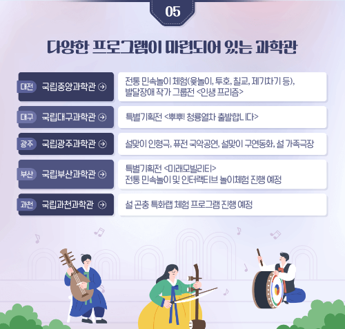 설 연휴 국내 여행 가이드