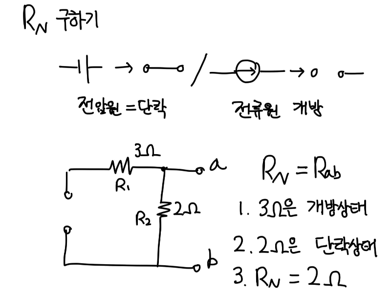 노튼_저항구하기