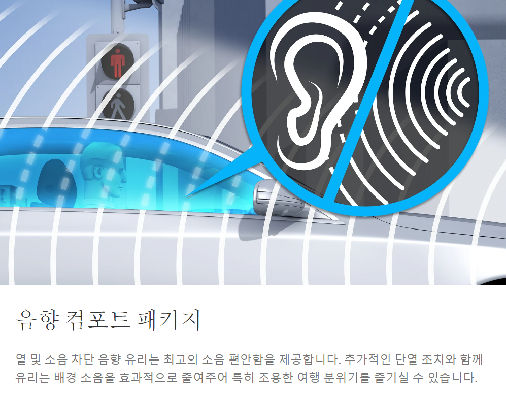 소음 차단 글래스