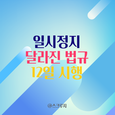  어린이 보호 구역 내 횡단보도 무조건 일시 정지 아니면 범칙금 + 벌금 부과된다.