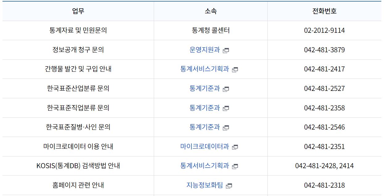 통계청 홈페이지 바로가기 4