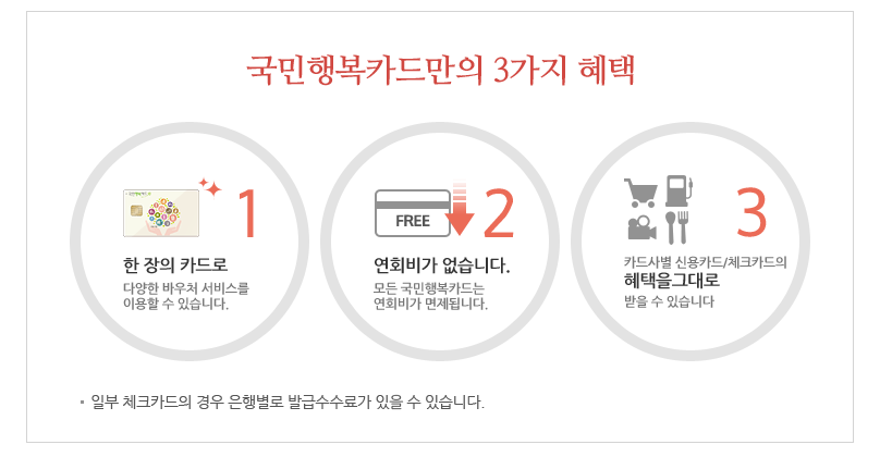 혜택