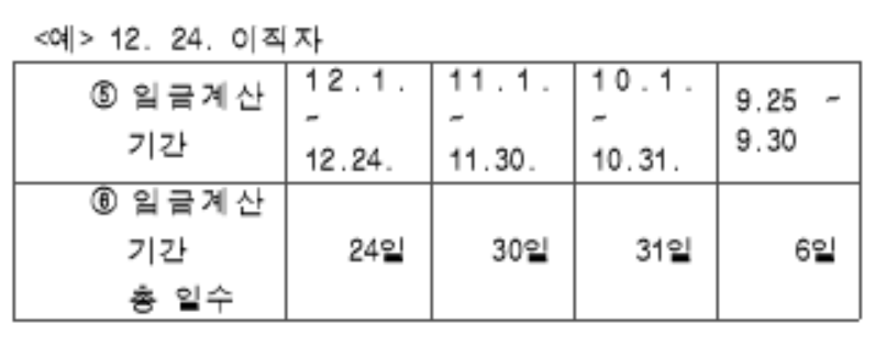 이직확인서 임금계산기간 총 일수