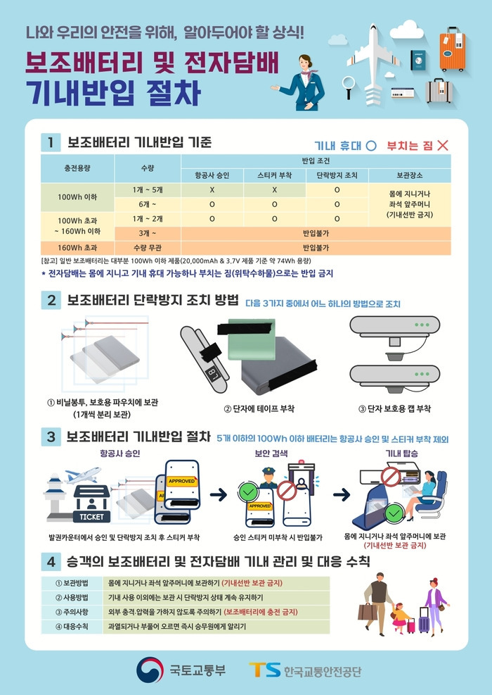 국토교통부 보조배터리 기내반입 절차