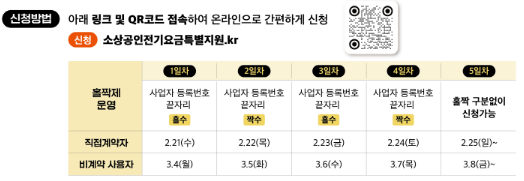 한전온 실시간