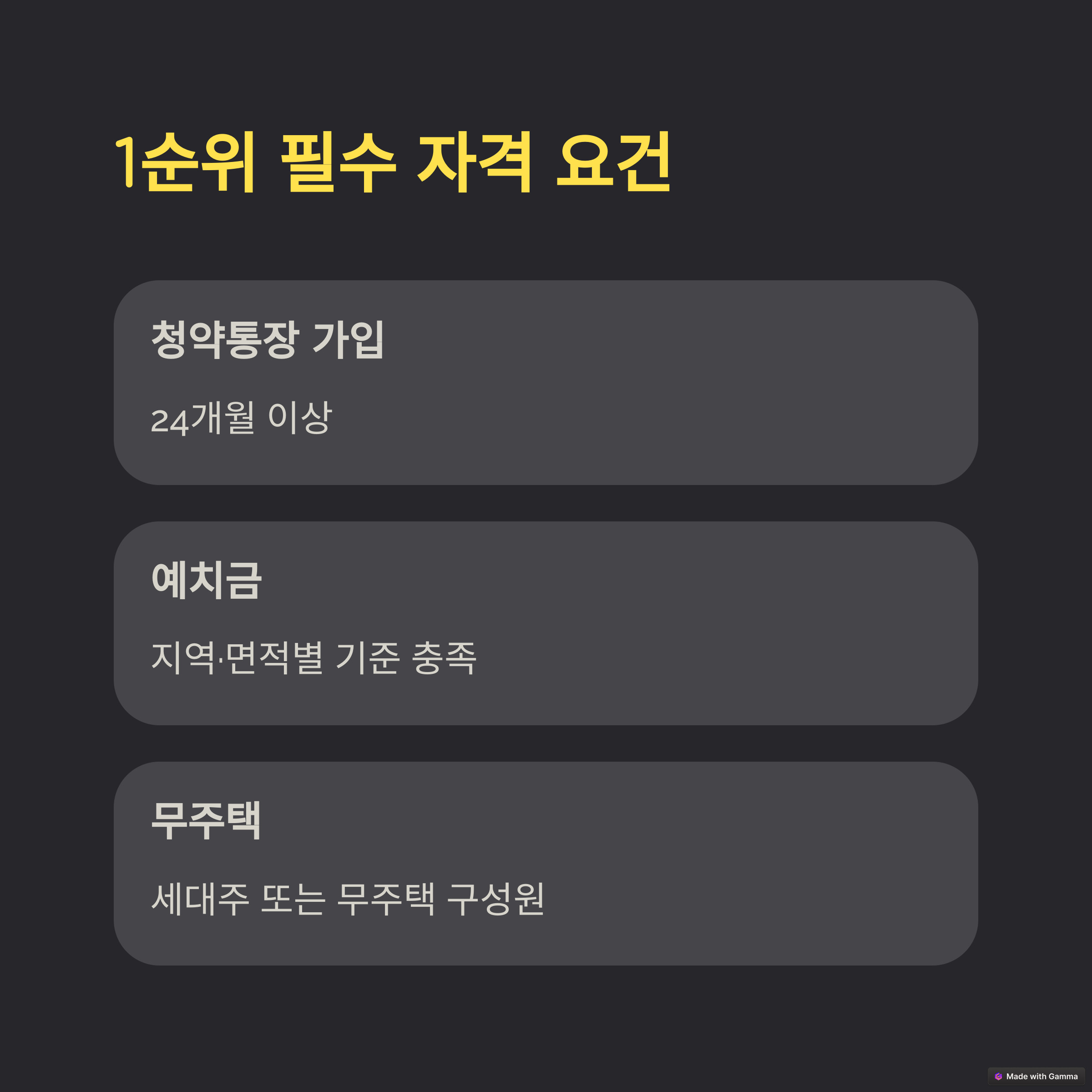 아파트-청약-자격-1순위-자격요건