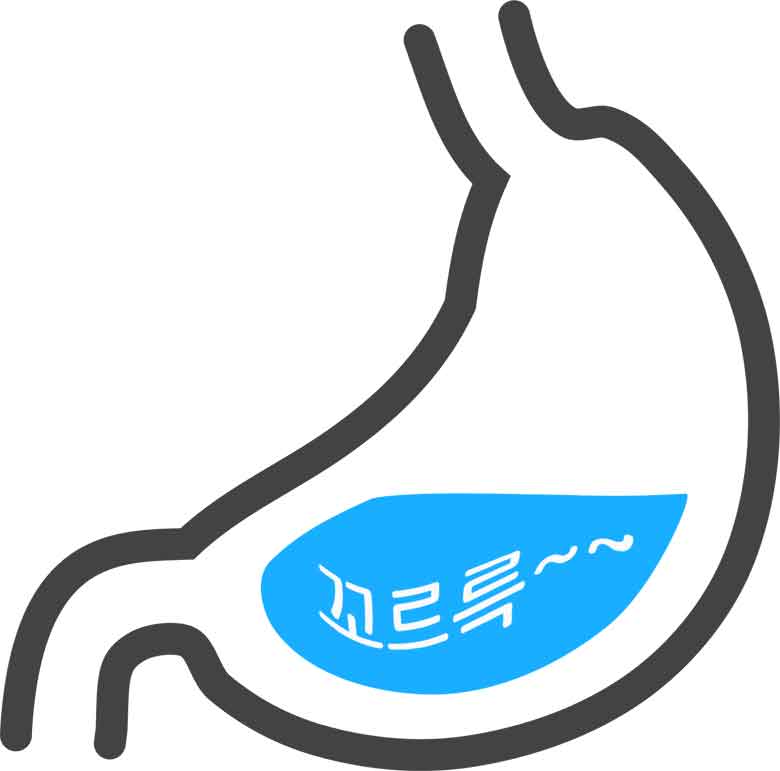 꼬르륵 이미지