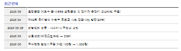 DGP 주가 전망 분석해보자 - DGP 주가 - 모든 영역 DGP 주가 전망 분석해보자 - DGP 주가 - 모든 영역