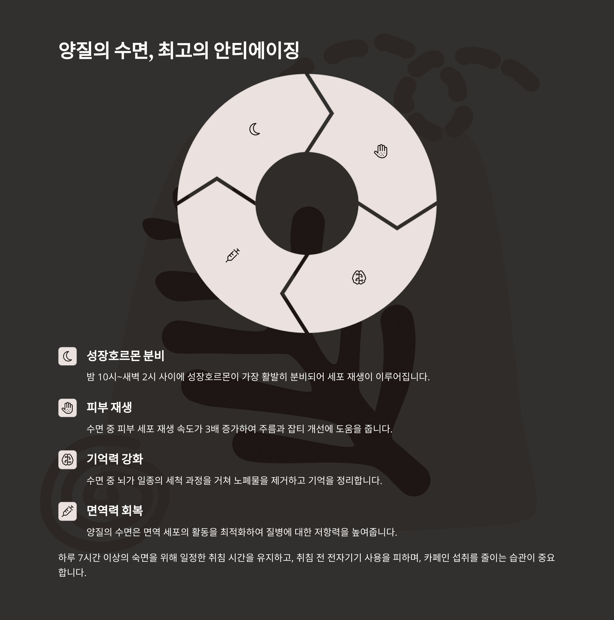 건강 의료