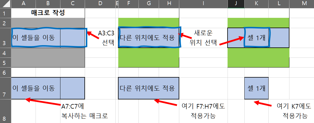 매크로 상대 참조로 기록