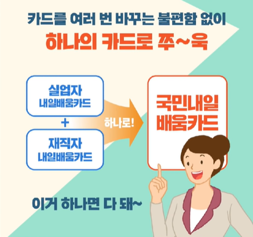  국민내일배움카드 신청자격 및 사용방법