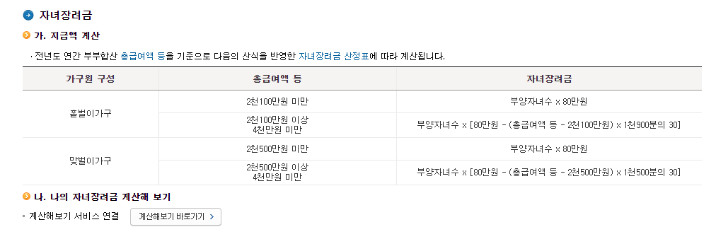 2023년-자녀장려금-혜택