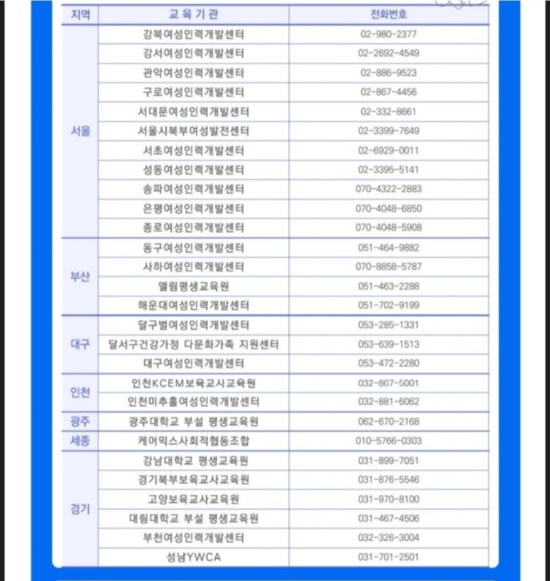 아이돌보미 교육기관 리스트