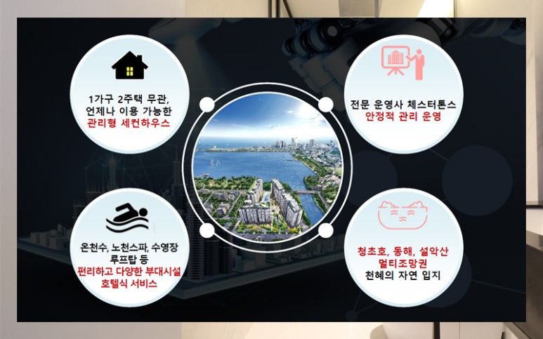 생활형 숙박시설 분양정보 체스터톤스 속초 16