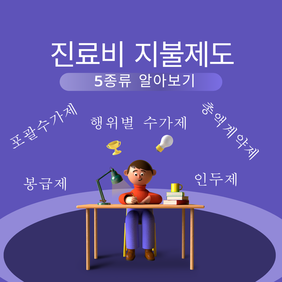  포괄수가제 뜻 (feat. 행위별, 봉급제, 인두제 뜻과 의미)