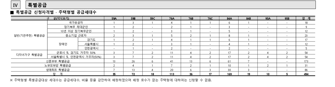 금정역푸르지오그랑블아파트-15