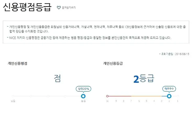 무료신용등급조회