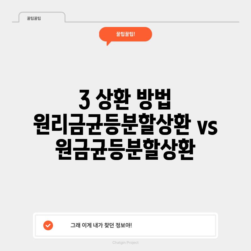 3. 상환 방법: 원리금균등분할상환 vs 원금균등분할상환